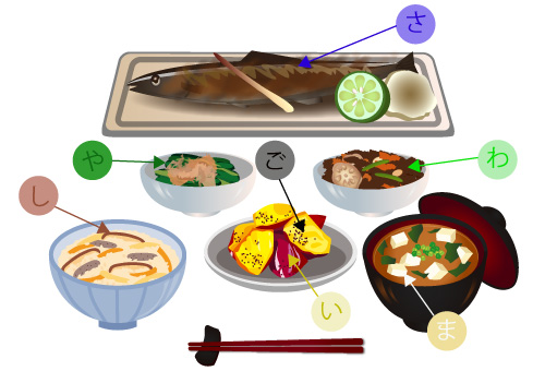 まごわやさしいを利用した和食の画像